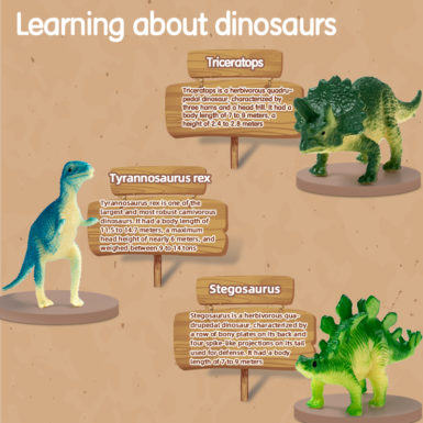 Zestaw mały odkrywca Deli EH764 - Dinozaur
